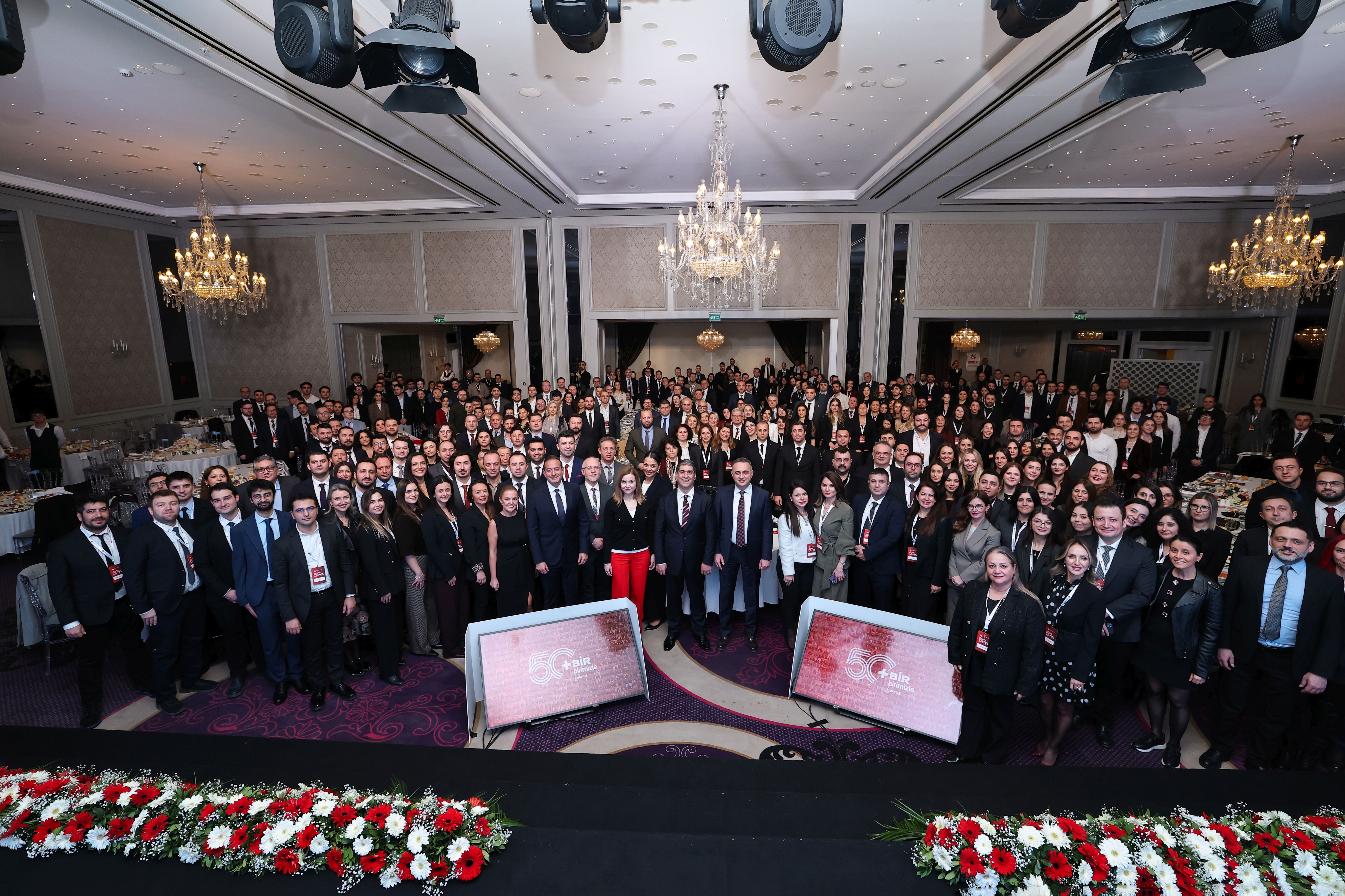 2026 Türkiye Kalkinma Yatirim Bankasi Photo