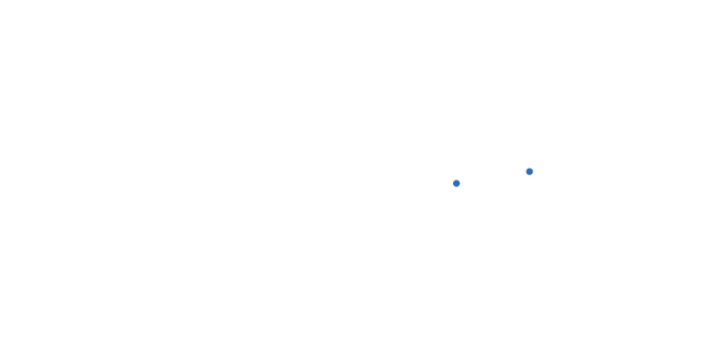 Limak Logo